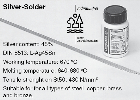 silverlot 45% - 1,50x500 mm solder rods (2 pcs)